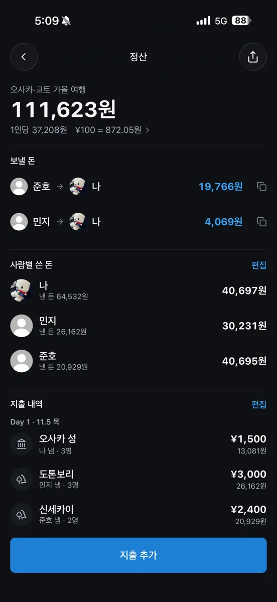 여행 경비를 정산해요
